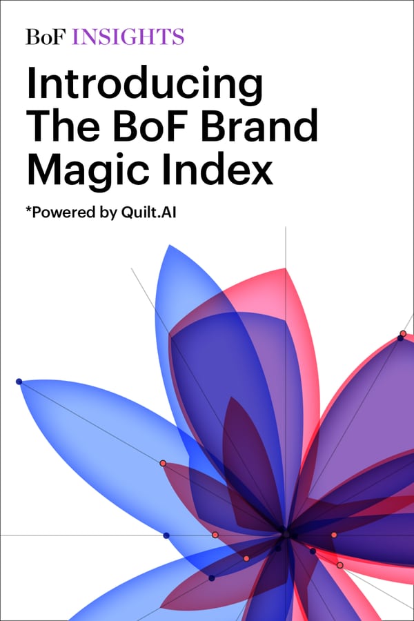 Introducing The BoF Brand Magic Index